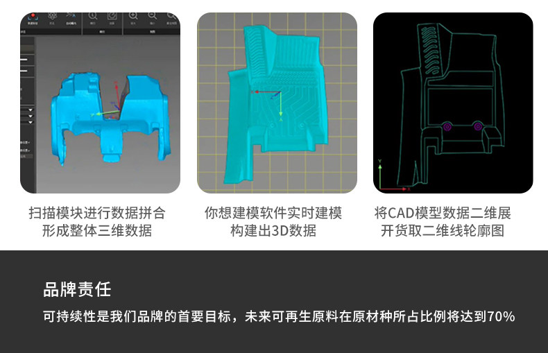 TPE Car Floor Mats for BYD Tang dmi/dm Tang ev 7-Seater