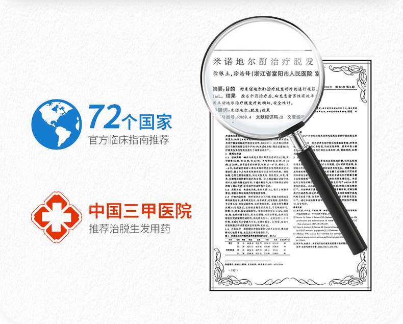 国药OTC 蔓狮 米诺地尔酊 防脱生发喷剂 40ml 治疗斑秃管用 图10