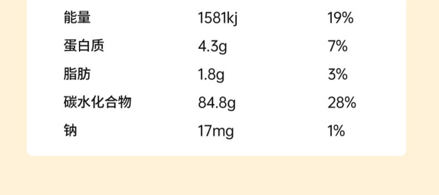 有机银耳桂圆百合汤料包红枣枸杞银耳羹