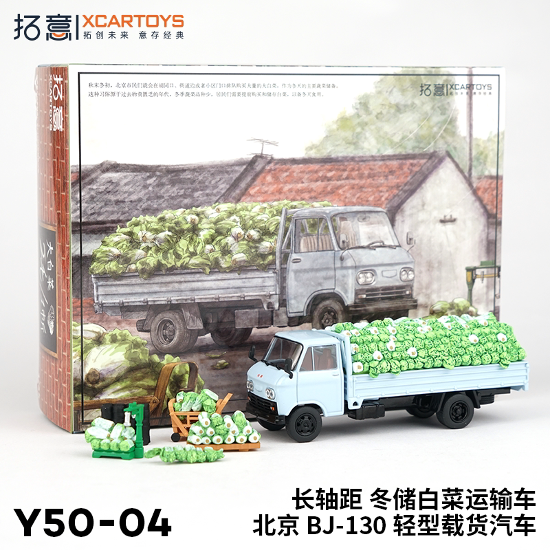 Tuoyi Alloy 1:64 Car Model Beijing Bj-130 Light Cargo Truck - Winter Storage Cabbage Transport Vehicle Tuoyi Alloy 1:64 Car Model Beijing Bj-130 Light Cargo Truck - Winter Storage Cabbage Transport Vehicle