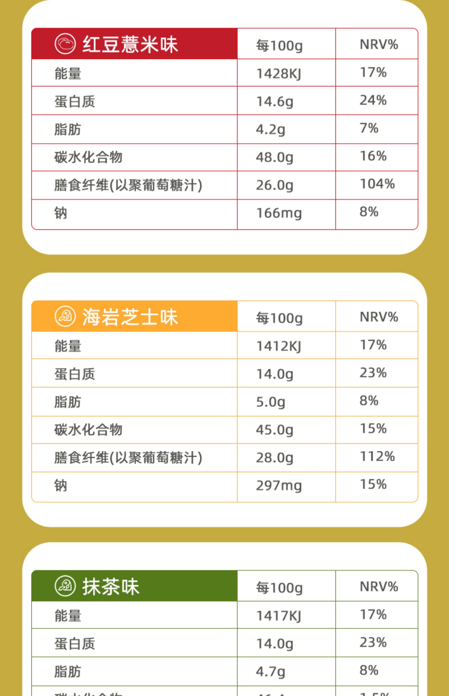 【艾尚俪】养胃代餐奶昔30g