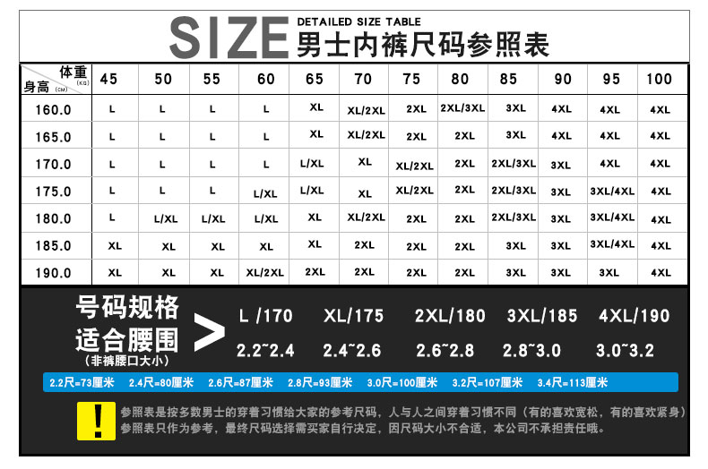 男士内裤尺码表_03.jpg