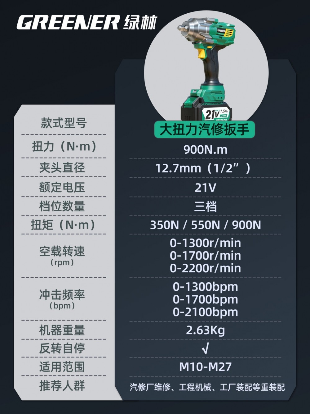 Green Forest High Torque Electric Wrench Brushless Lithium Impact Wrench Heavy-Duty Rechargeable Tool for Auto Repair