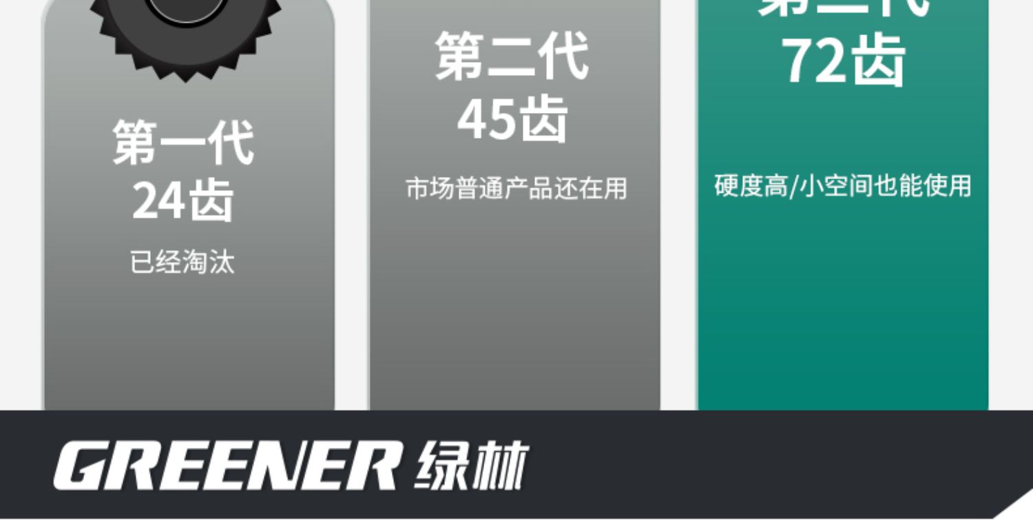 O1CN01PKlNvL1KnleEf7Cdk_!!2211182401209.jpg