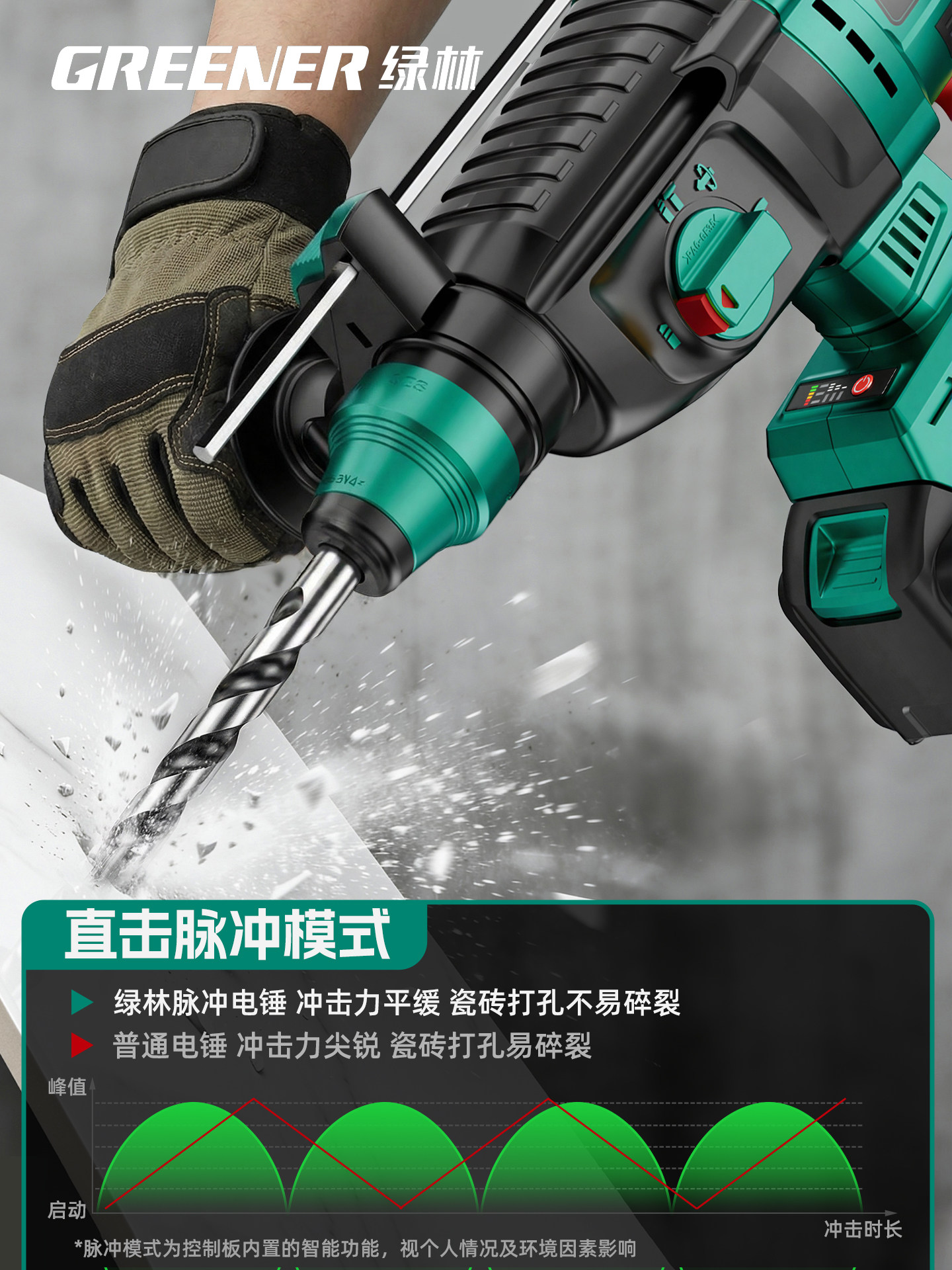 Green Forest Electric Hammer Impact Drill Dual-Purpose Lithium Battery High-Power Concrete Drilling Rechargeable Lightweight Pulse Impact Electric Drill Electric Pick
