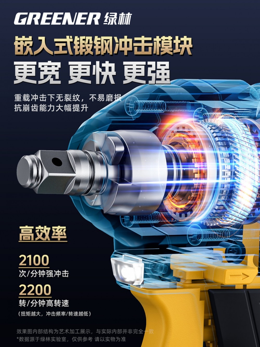 Green Forest High Torque Electric Wrench Brushless Lithium Impact Wrench Heavy-Duty Rechargeable Tool for Auto Repair