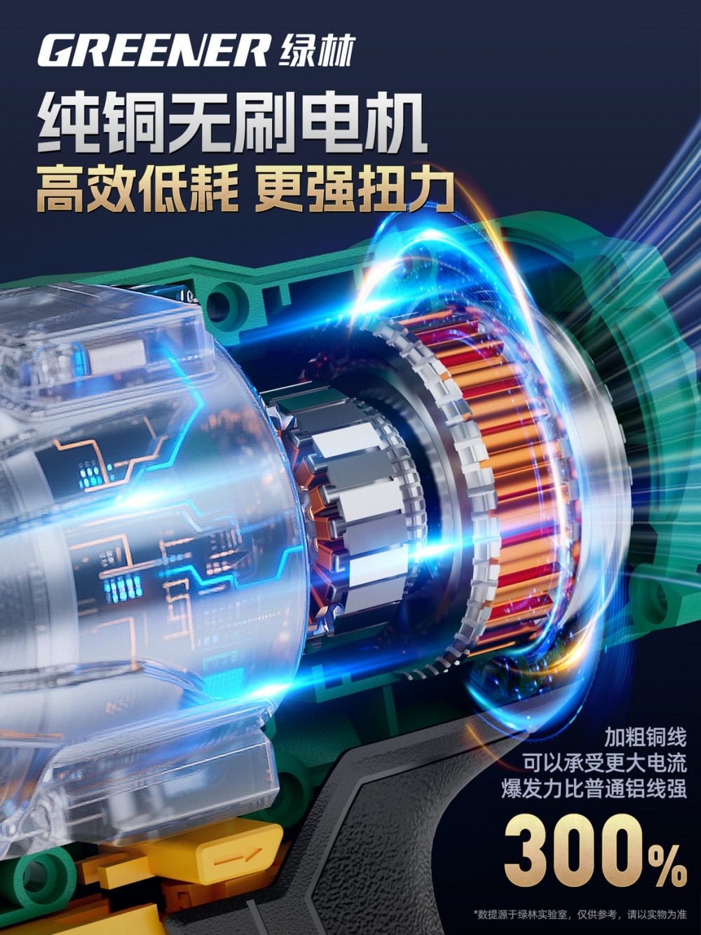 Green Forest High Torque Electric Wrench Brushless Lithium Impact Wrench Heavy-Duty Rechargeable Tool for Auto Repair