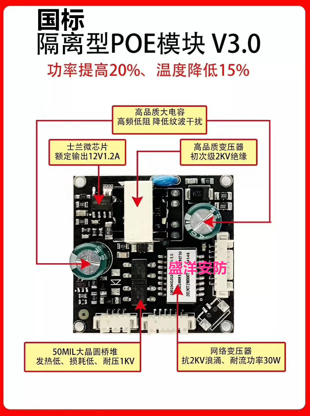 Isolated POE Power Supply Module Monitoring Camera Security Poe Module 48V Go to 12V National Pep POE Module