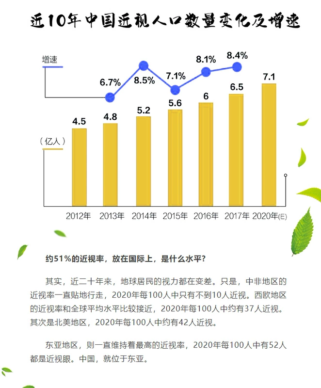 Máy đo độ sáng kỹ thuật số Taimus Đài Loan Máy đo độ sáng có độ chính xác cao Máy đo độ sáng có độ chính xác cao Máy đo độ sáng ánh sáng Máy đo độ sáng