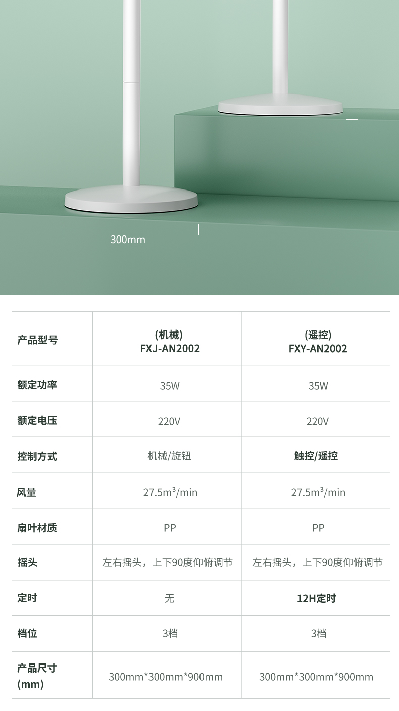 海信 台立两用 空气循环扇 三档高度可调 图16