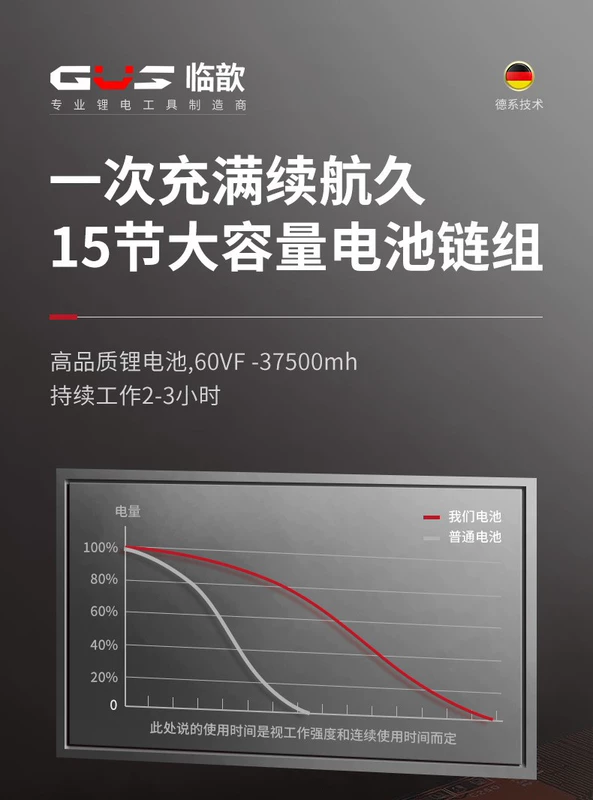 Máy trát tường dùng pin Lithium có thể sạc lại máy xoa tường máy thu xi măng máy đánh bóng bê tông cơ điện máy đánh bóng máy bay máy bào sơn tường máy bào tường be tông