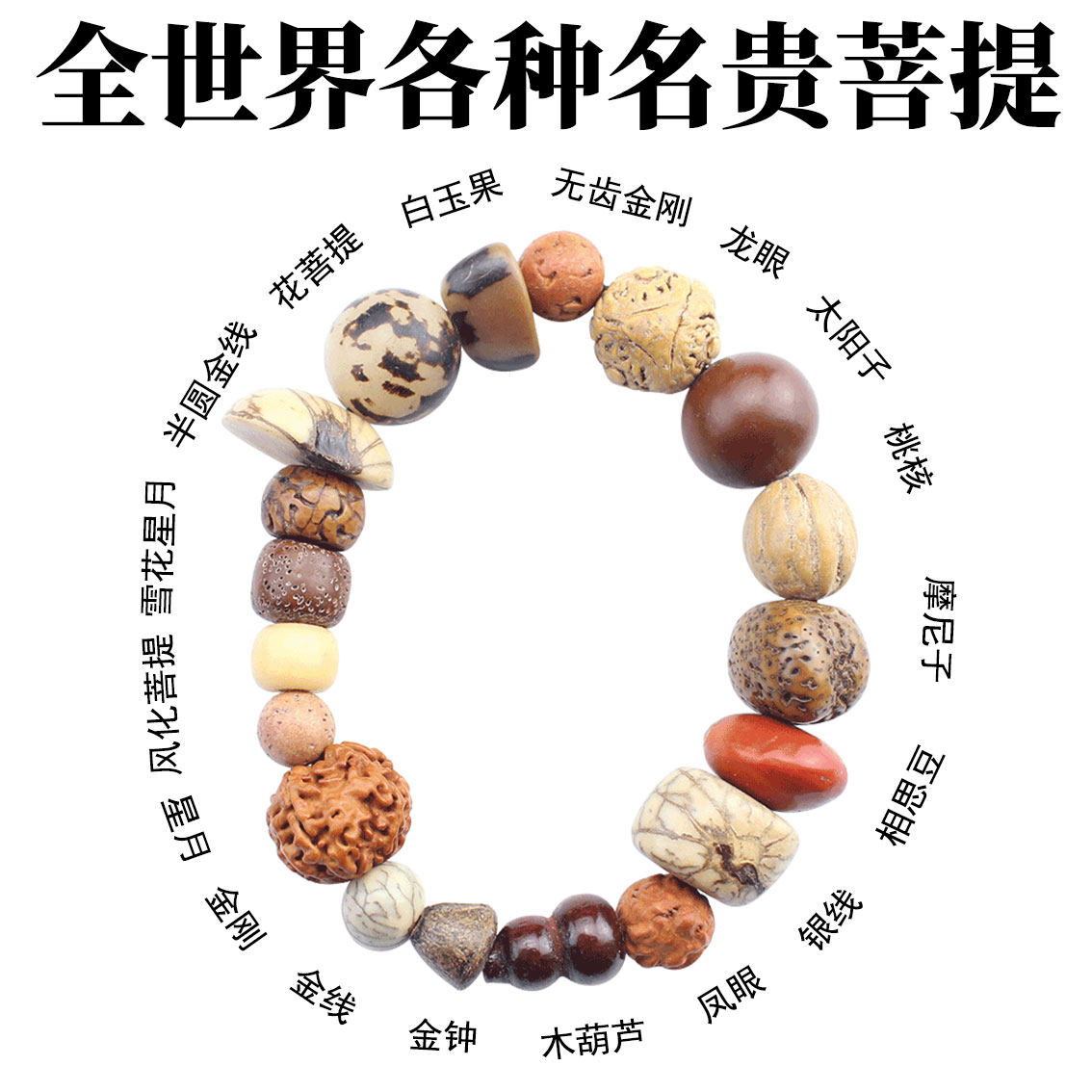 菩提子手串佛珠念珠十八籽天然文玩手珠民族风男女通用饰品
