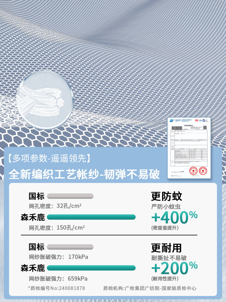 Mosquito Net for Bunk Bed, Blackout Bed Curtain, All-In-One Integrated Design, Special for Bunk Beds, 2025 New Model, Children's Bunk Bed Mosquito Net