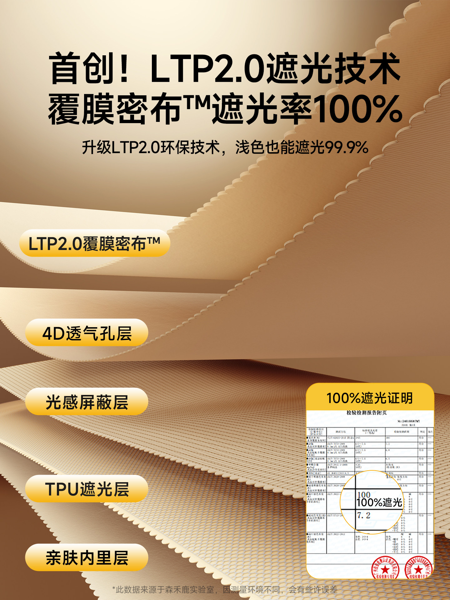 Mosquito Net for Student Dormitory, Blackout Bed Curtain, New Single Bunk Bed, Full Coverage for Lower Bunk, All-In-One, No Installation Bracket Required