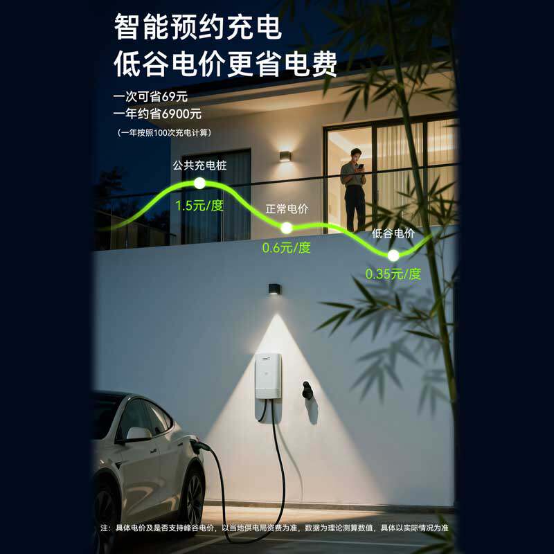 🏠 解决你的充电烦恼:LINCHR/领充智能充电桩 -新能源汽车充电设备-淘宝好物网