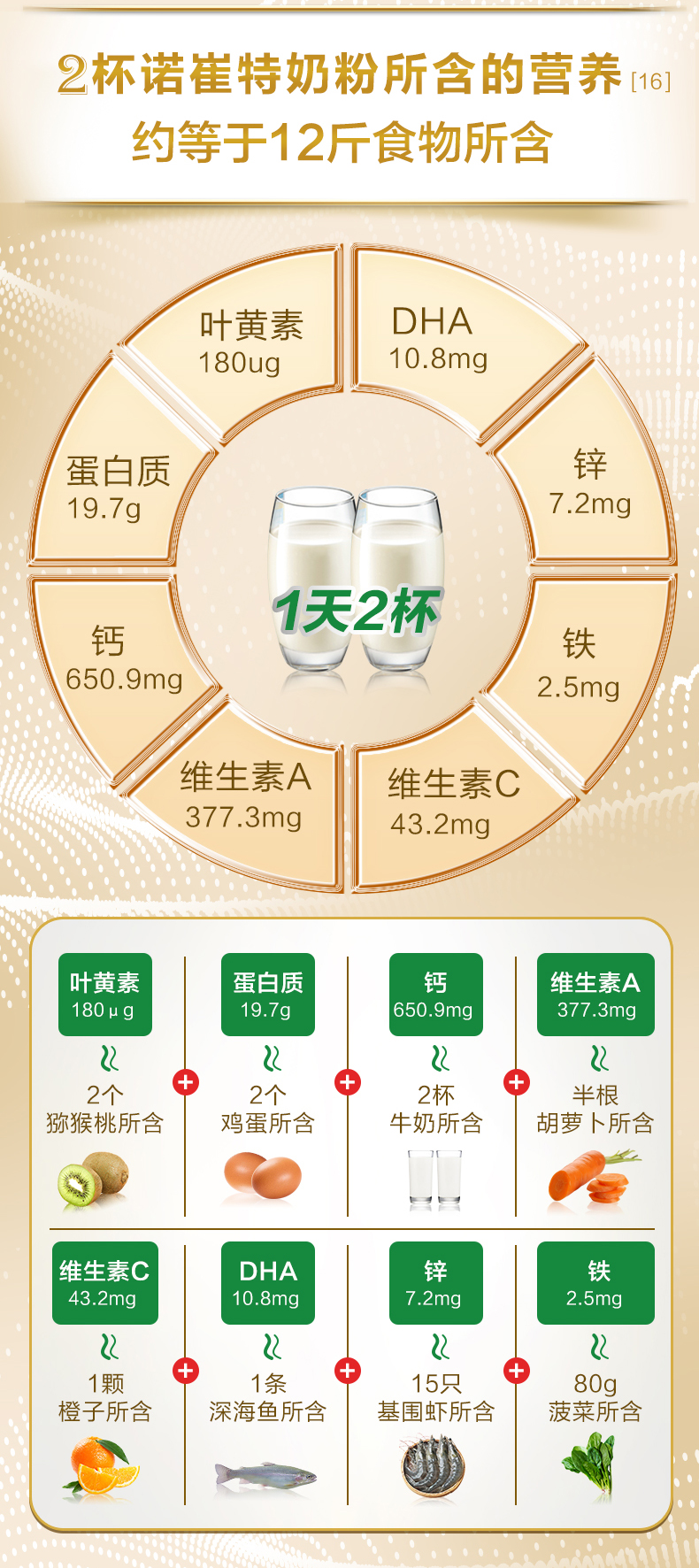 【自营】诺崔特青少年高钙奶粉900g罐