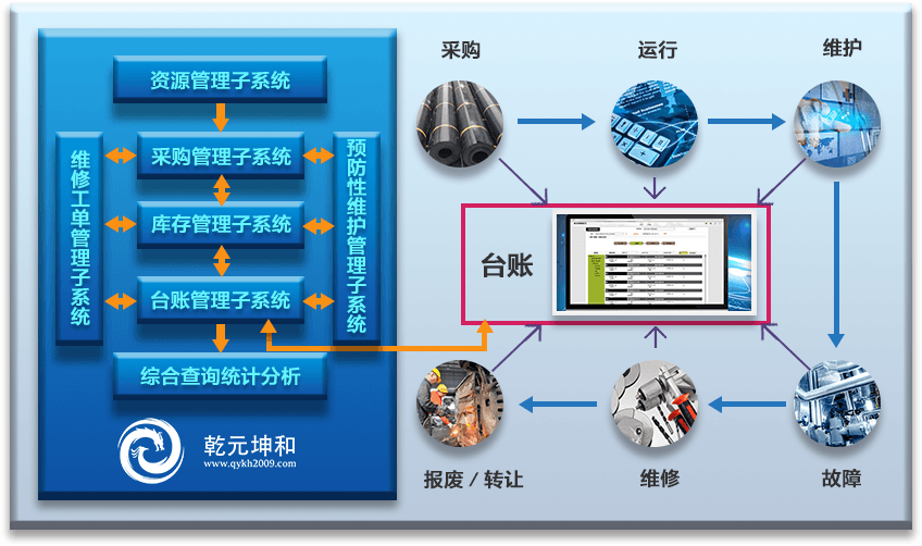 一个app开发要多少钱(企业管理系统开发平台)
