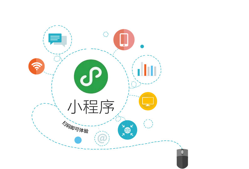 微信软件开发者(微信小程序开发注册)