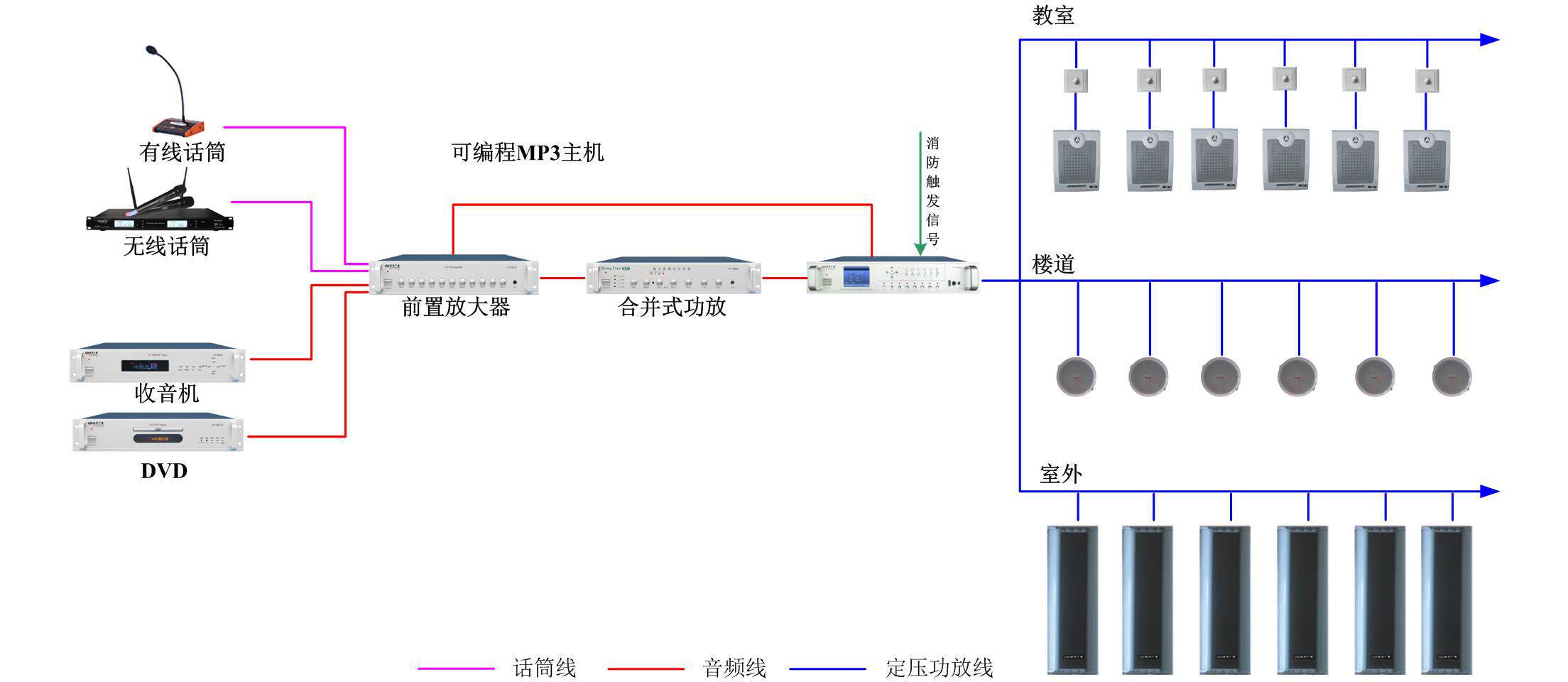 erp沙盘实验(erp实施顾问前景如何)