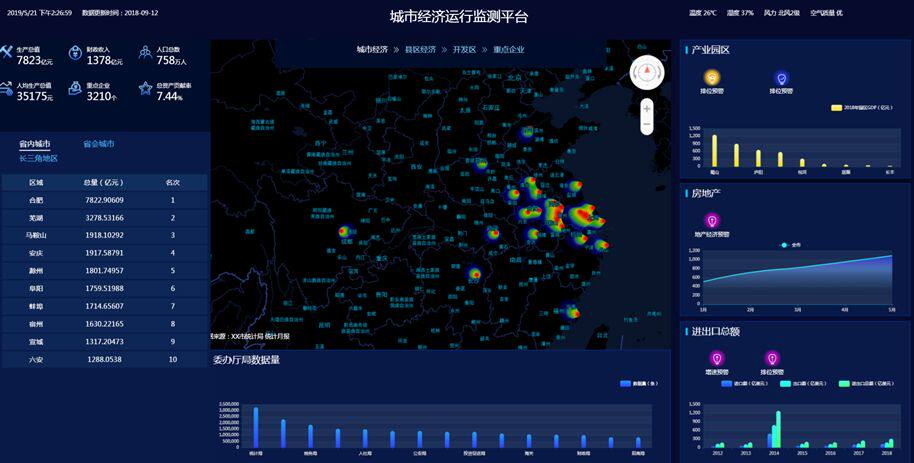 服装erp系统是什么(erp物料管理系统)