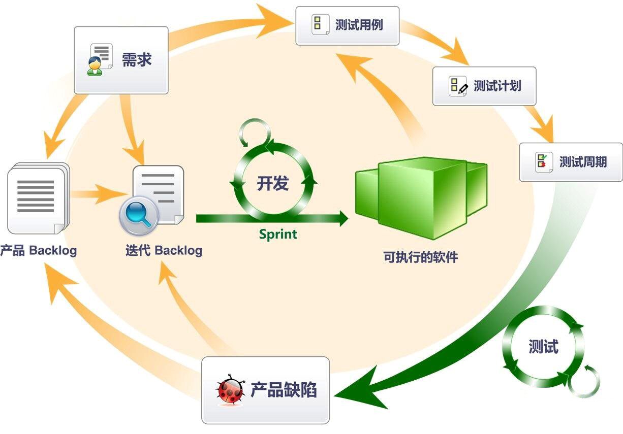 app定制软件开发公司(独立软件开发商)