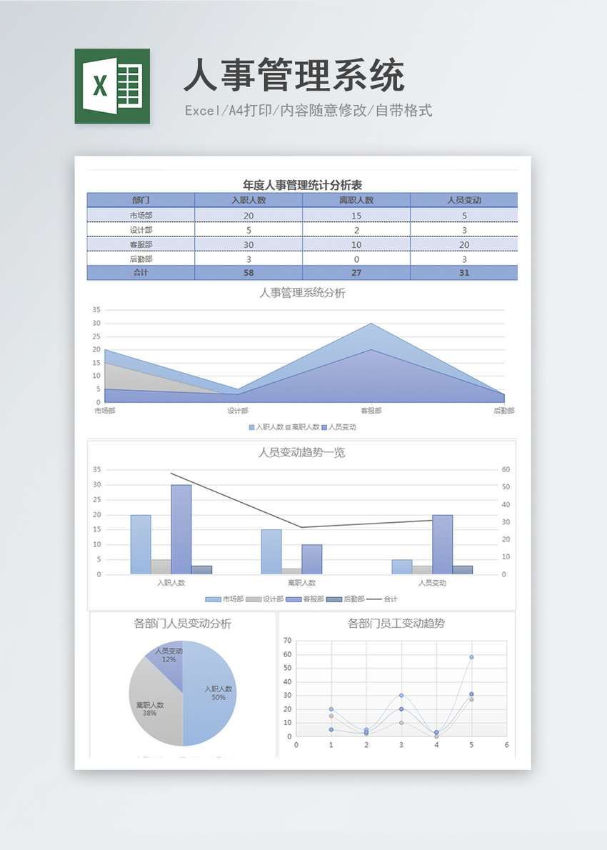 汽修店管理系统(访客登记管理系统)