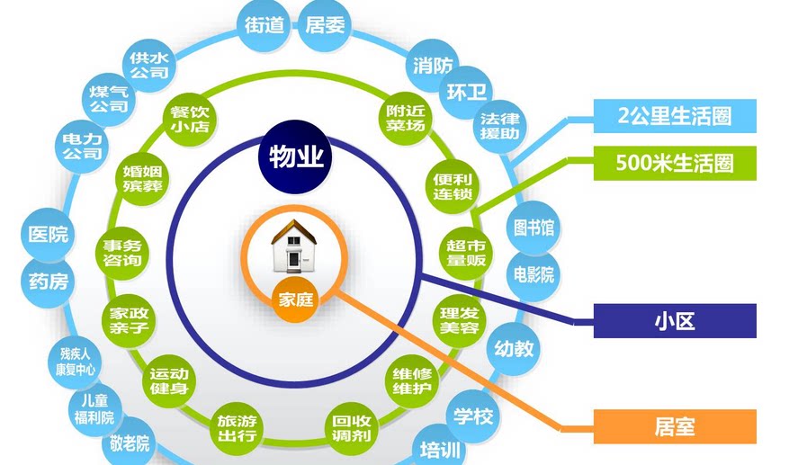 一套erp软件多少钱(混凝土erp软件)