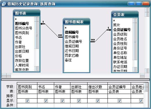 团购网站app开发(环保系统垂直管理)