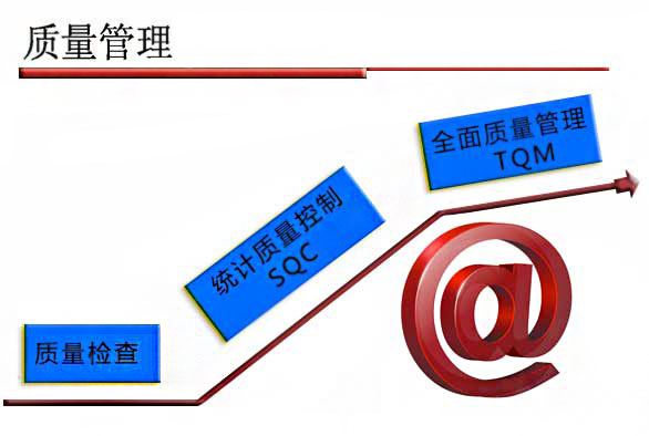 suki素绮会员管理系统(软件项目管理系统)
