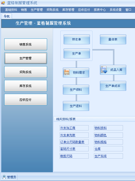 原生app开发工具(办公信息管理系统)