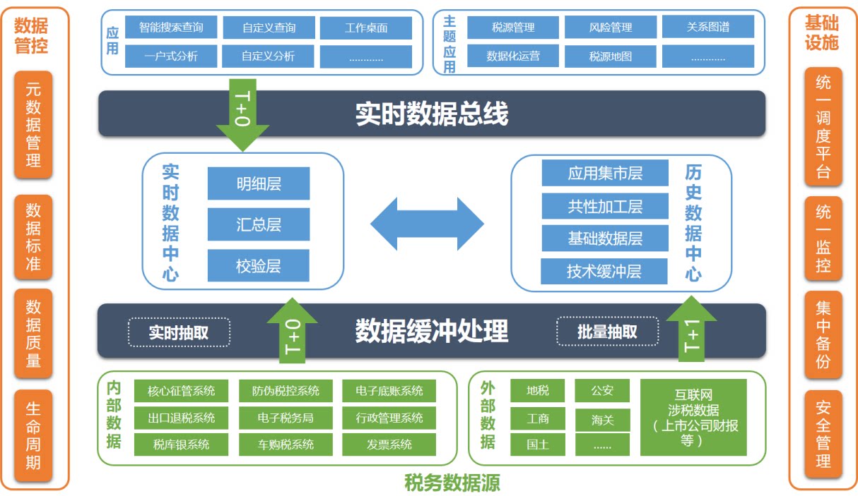 erp沙盘模拟规则(erp订单)