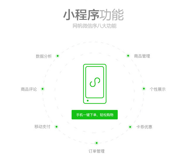 小程序开发者论坛(小程序商城demo)
