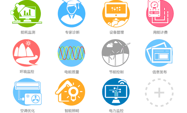 交通综合管理系统(微商管理系统哪家好)
