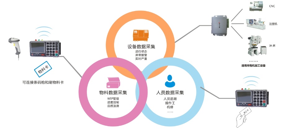 企业erp系统是什么(国内开源erp)