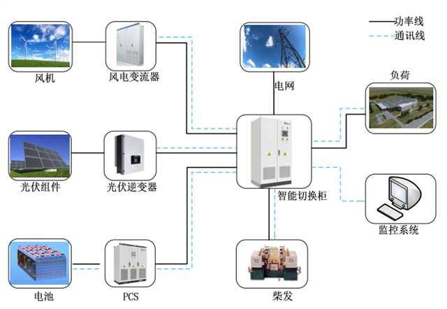 一套erp软件多少钱(erp有什么作用)
