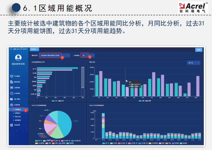 app开发咨询(课表管理系统)