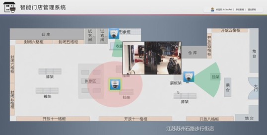 软件开发app多少钱(数据管理子系统)