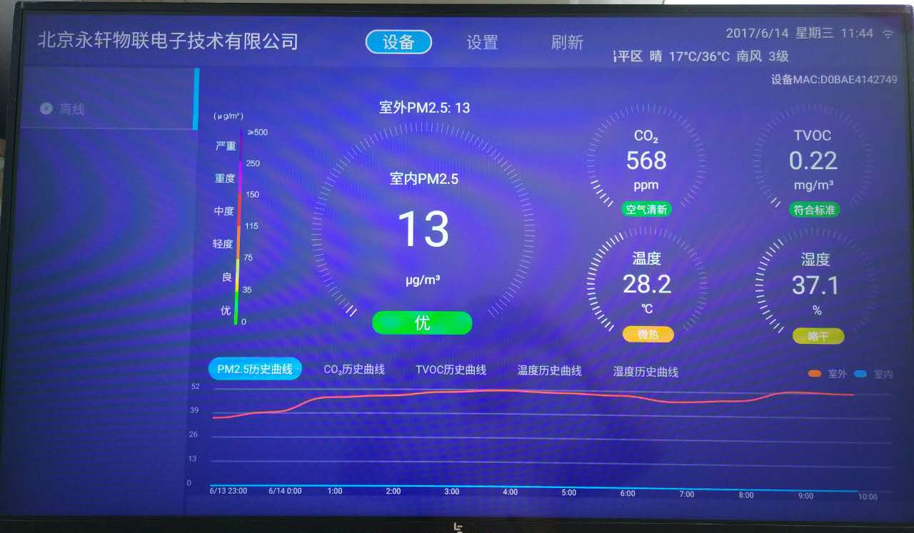 erp外贸管理系统(erp仓储管理)