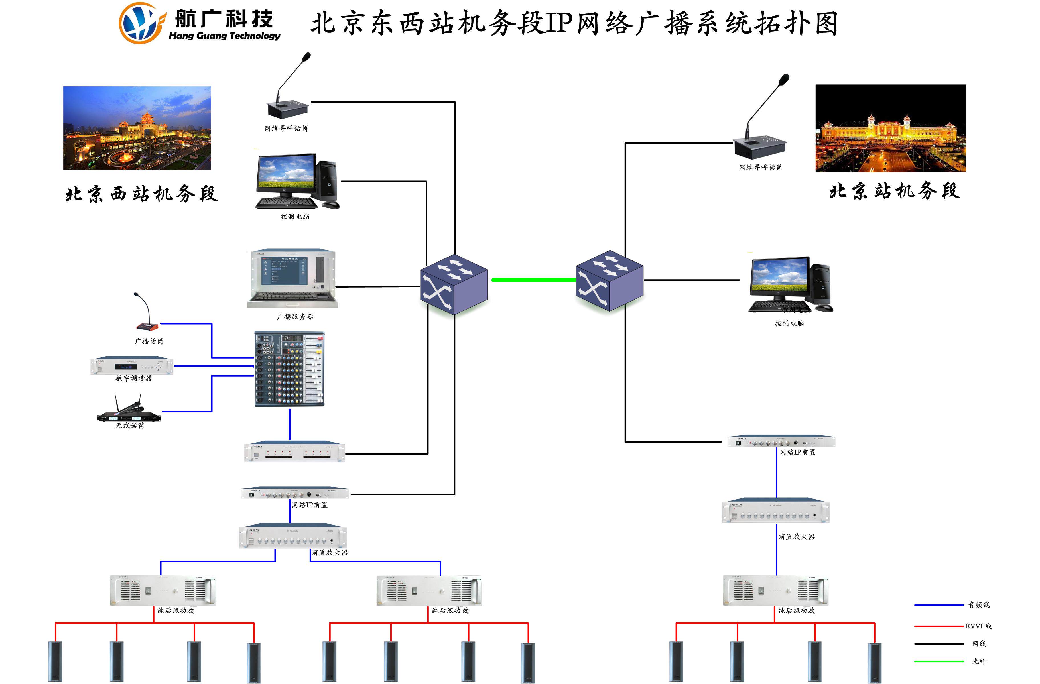 上erp系统(好用的erp软件)