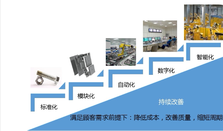 仓库erp系统是什么(美团erp销售心得体会)
