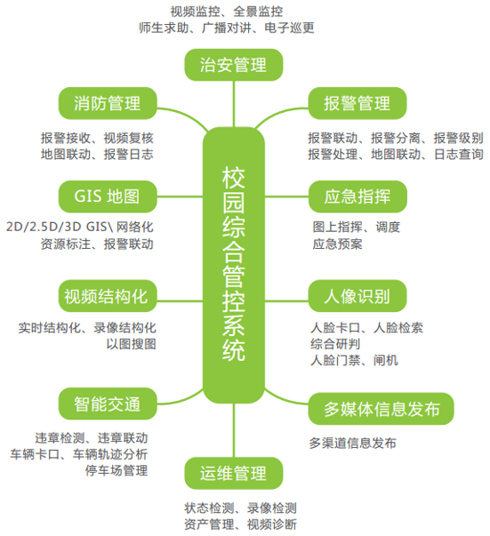 哪些erp软件(ERP钮扣)