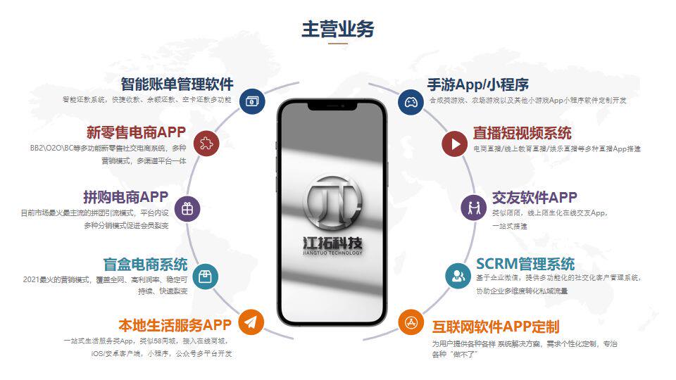 新零售app开发(培训考试软件开发)
