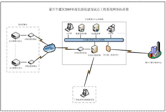 电商erp那个好(国内开源erp)