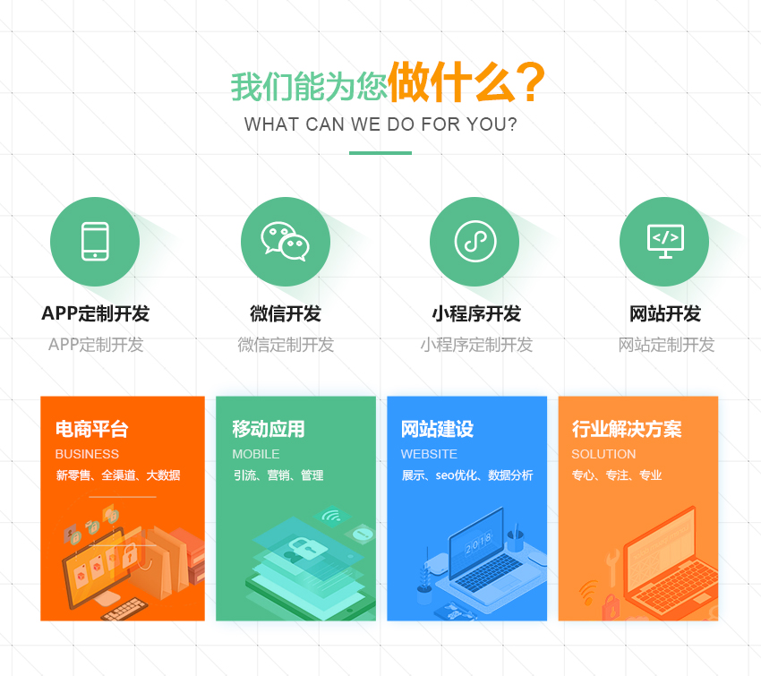 微信小游戏开发工具(开发微信小程序作用)