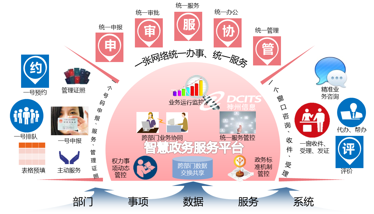 恒康erp系统(erp应用实训报告)