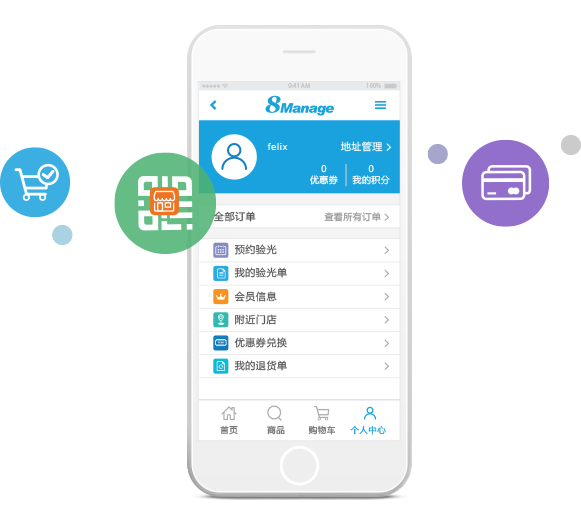 外经贸专项资金网络管理系统(政府采购计划管理系统)