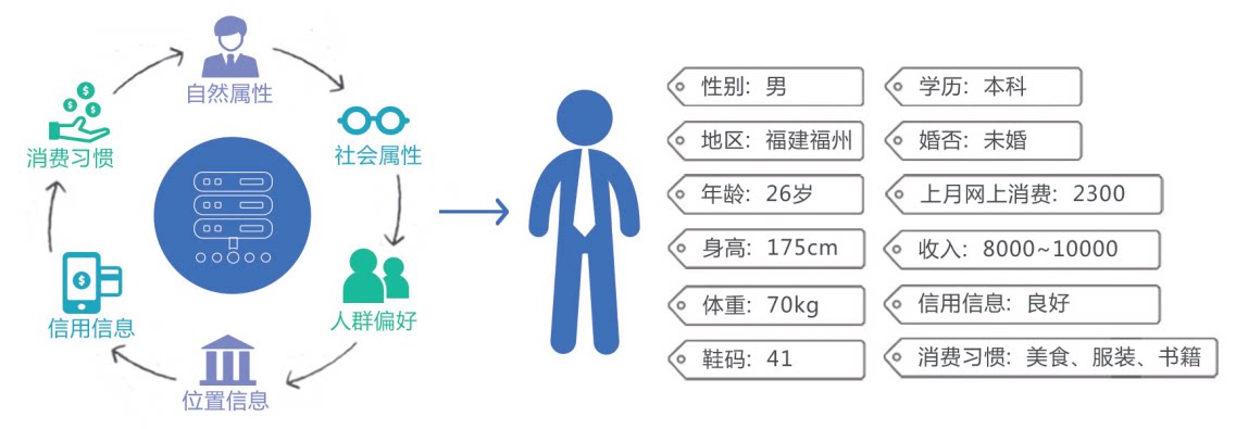 工业云erp(混凝土erp软件)