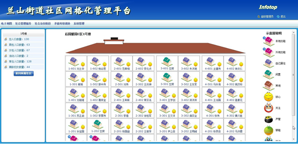 外贸erp系统管理(仓储管理系统方案)