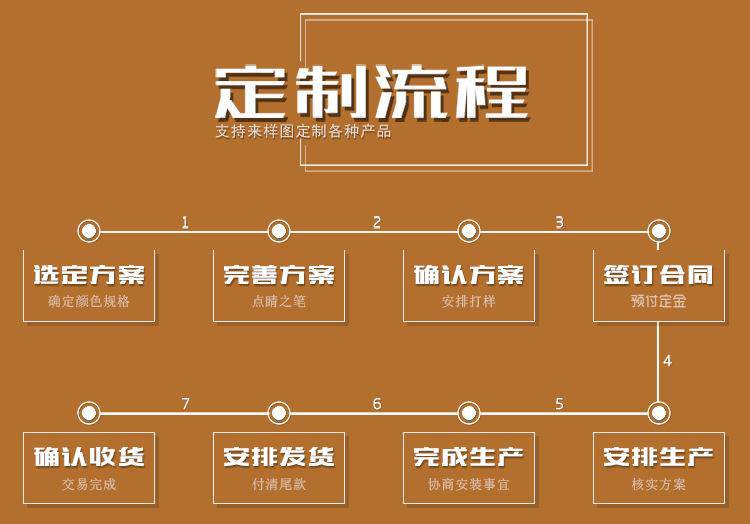 app开发企业(工具软件开发)