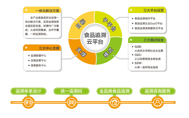 erp沙盘模拟规则(erp软件公司排名前十)